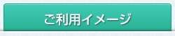 発着信時の画面イメージ