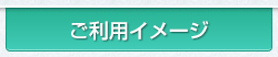 発着信時の画面イメージ