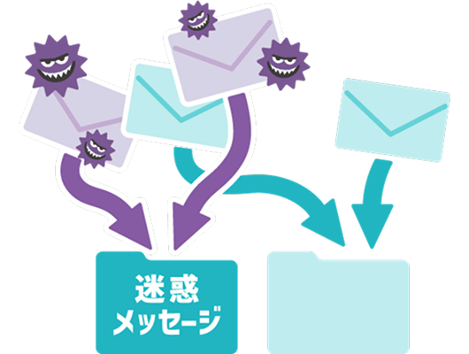 イラスト